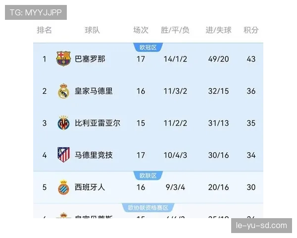 中超争冠白热化，积分榜胶着格局凸显联赛竞争力